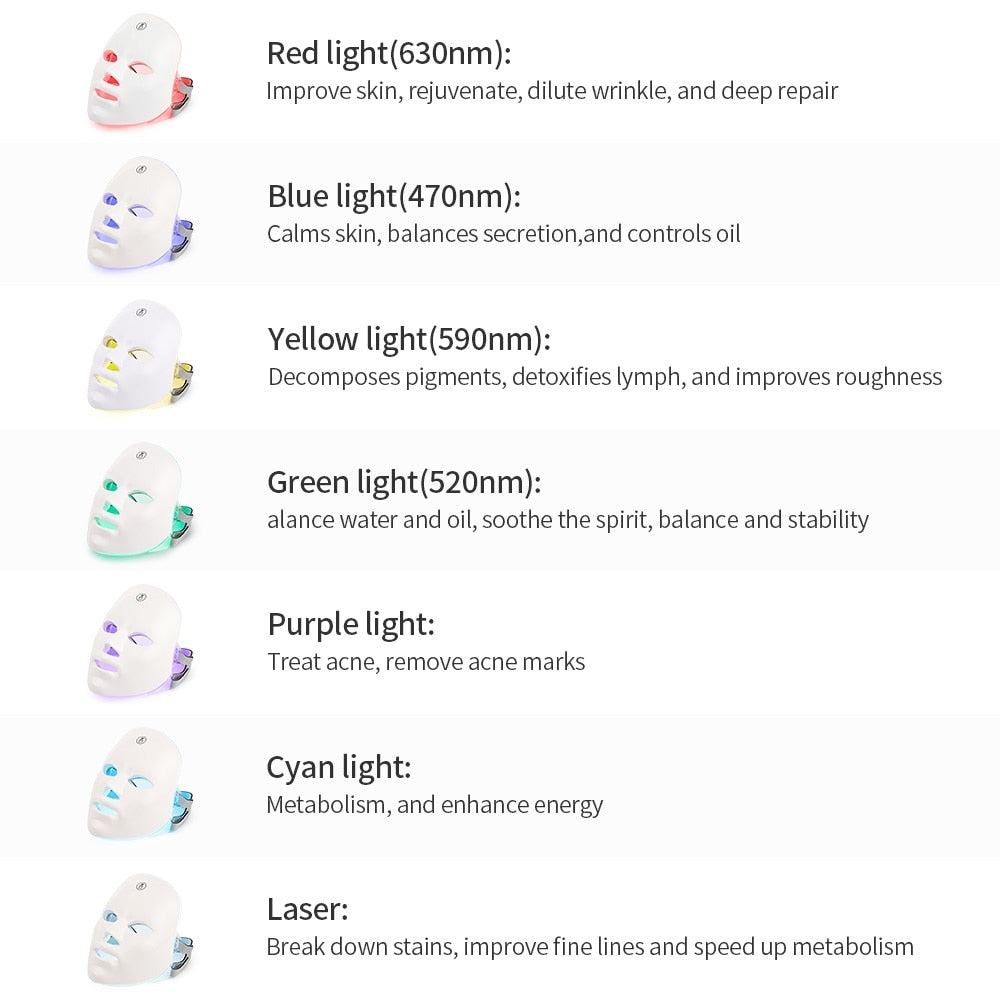 MyMaskUp™ Wireless LED Face Mask